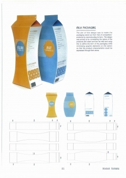 S6-包装装潢设计 从结构到视觉的艺术融合